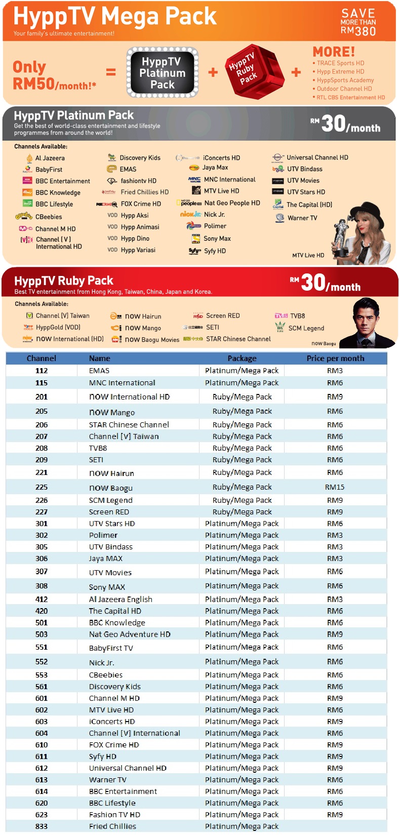 hypp tv saving packs list and pricing chart