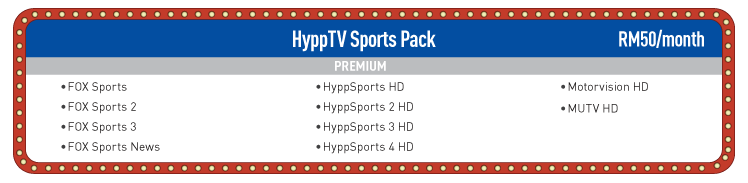 unifi hypptv Sports Package