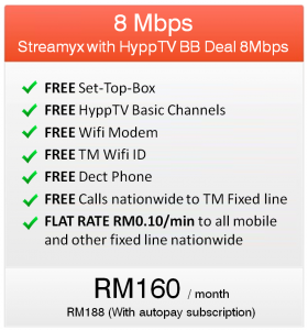 streamyx HyppTV package 8mbps